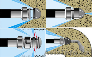 аварийная служба канализации #826026
