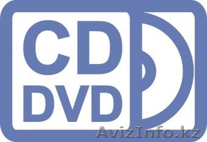 Тиражирование дисков #819303