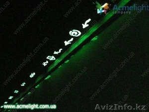 Свое дело  в г.Кокшетау #835373