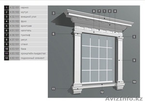 Обрамление  в Алматы. Декоративные обрамление цены #865809