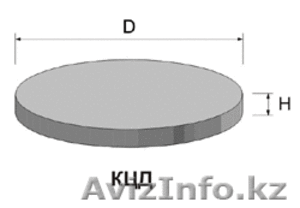 Плита днища  колодца ПН 10,  ПН15,  ПН20 #853961