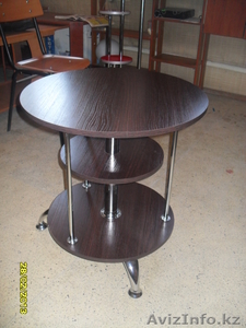 Журнальные  столики, кофейные, табуретки #857888