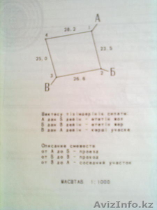 Продам дачу в Медеуском р-н #879791