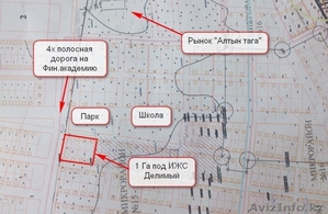 1 Га под ИЖС Косши #885158