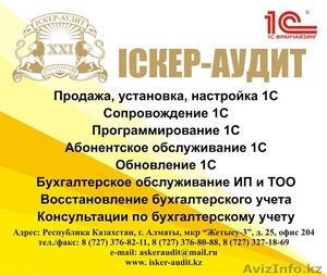 Отраслевые решения 1с #883954