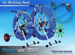 Clean Air Kazakhstan #892506