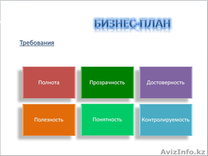 Составление бизнес-планов и ТЭО любой сложности для различных целей #891804