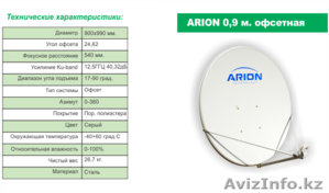 Спутниковое оборудование. #893520
