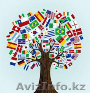 Переводческое бюро «ALL RIGHT»  #894304