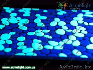 Ищем партнеров по бизнесу в г. Костанай #903756