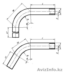 ПромЭнергоФитинг отзывы #917802