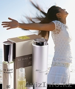  Парфюмерия класса 