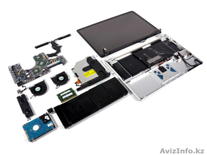 Профилактика MacBook ,  MacBook Pro ,  MacBook Air чистка от пыли замена термо #924194