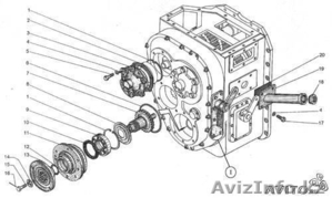 Продаем коробка перемены передач ДЗ.98.10.05.000  на автогрейдер ДЗ-98 #932078