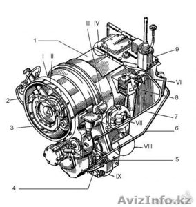 Продаем трансмиссию ДЗ-98.10.04.000 на автогрейдер ДЗ-98 #932076