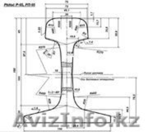 материалы верхнего строения пути! #947257