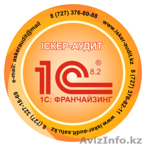 Курс от Азов до Баланса  #949284