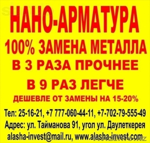 НАНО-АРМАТУРА! Дешевле! Легче! Надежнее! #954316