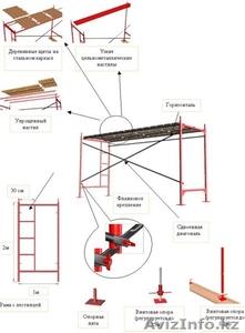 Леса рамные ЛРСП-300____ Max_H-60м_ #954866