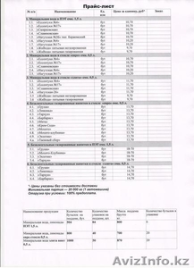 МИНЕРАЛЬНЫЕ ВОДЫ КАВКАЗА,  СЛАДКИЕ  НАПИТКИ КАВКАЗА ВСЕХ СОРТОВ #956235