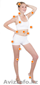 Импульсная терапия #965288