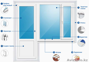 ремонт металопластиковых окон #971297