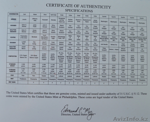 Продам американские монеты #969023