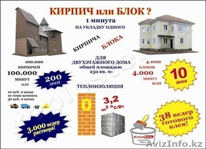 Бизнес по производ.4х слойных теплоблоков под мрамор из цемента #973878