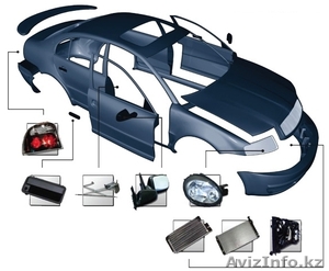 НОВЫЕ И КОНТРАКТНЫЕ ЗАПЧАСТИ НА ИНОМАРКИ #977078