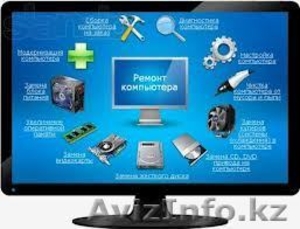 Ремонт пультов ДУ #971360