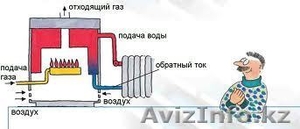Монтаж, ремонт отопительных систем #974276