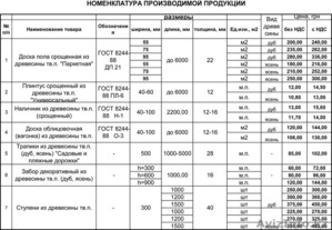 Доска для пола дуб #992541