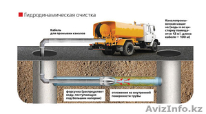 Прочистка,  промывка канализации Алматы #1001016