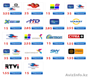 открытие кодированных каналов #999260