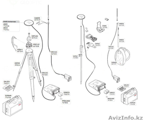 Leica GPS system 1200 или 500 #986661