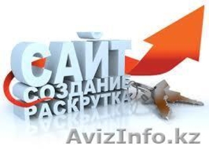 Создание сайтов. 0% предоплаты. Возврат денег. Обучение продвижению #999809