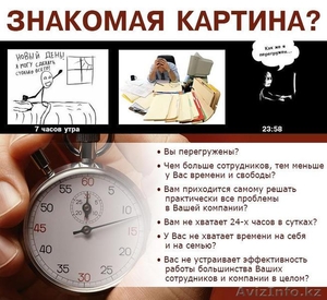 Секреты эффективности руководителя. Семинар #987273