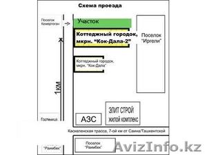 участок 5.5 соток Иргели #1009895