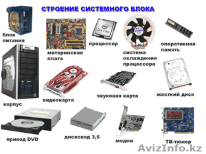 Комплектующие ПК и ноутбуков  #1008139