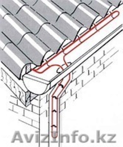 Крыши без сосулек в Алматы #1005194