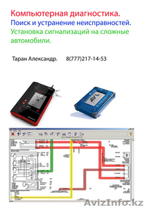 __Компьютерная диагностика автомобиля__ #1007699