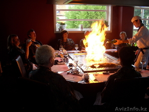 Профессиональное кухонное оборудование #1023478