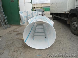 Пластиковые колодцы #1029219