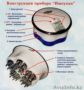 Продам! Акупунктурный массажер Ишоукан. #1025112