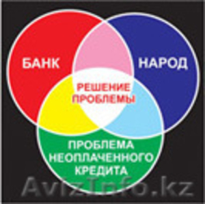  Проблема с кредитом? Юридические консультации, сопровождение в суде.Казахстан #1027767