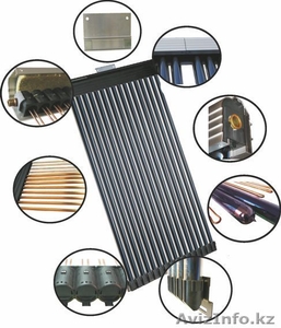 Технология производства #1025067