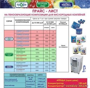 Центр современных технологий 