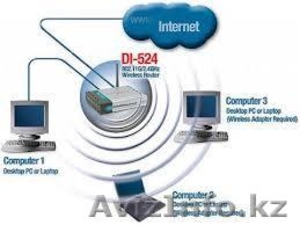 Ремонт ПК (компьютеров) #1042763