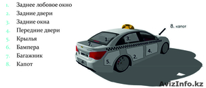 Предлагаю Вам разместить свою рекламу на наших автомобилях #1037514