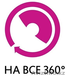 НА ВСЕ 360° - ваш 3D-путеводитель #1033688